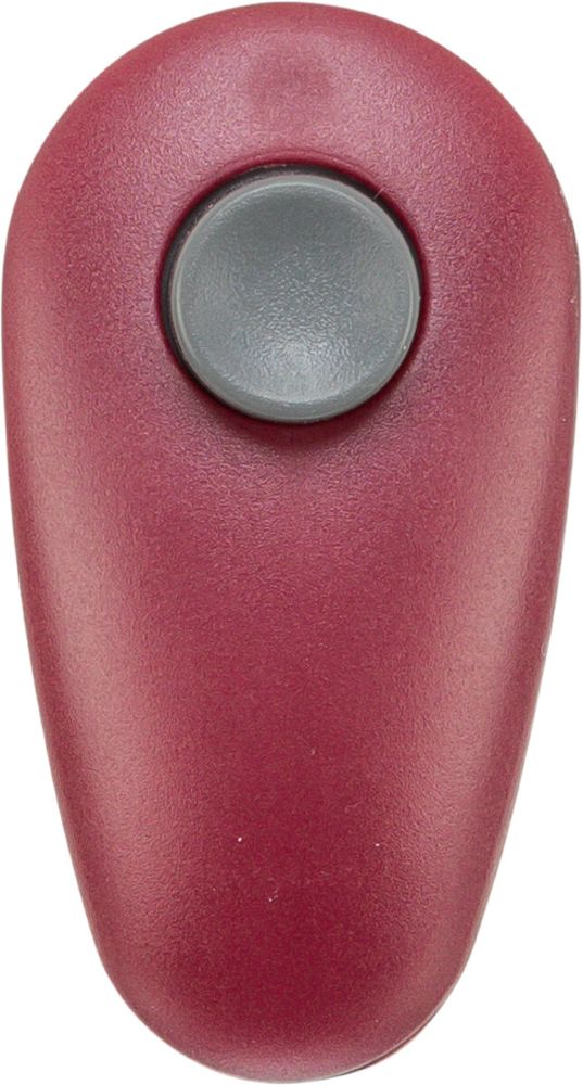 Finger Clicker Dog Activity