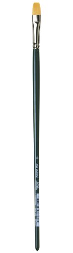 NOVA, flach, Serie 1870, Größe 12